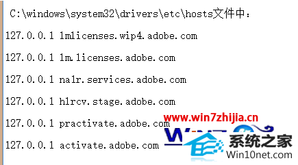 win10ϵͳװAdobe ޷ƽͼĲ