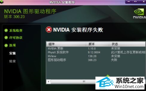 win10ϵͳװԿʾ"nVidiAװʧ"ͼĲ