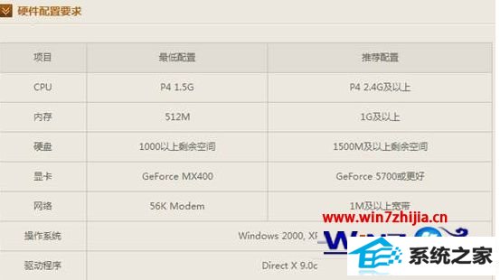 win8系统玩cf提示client file corruption detectedc怎么办