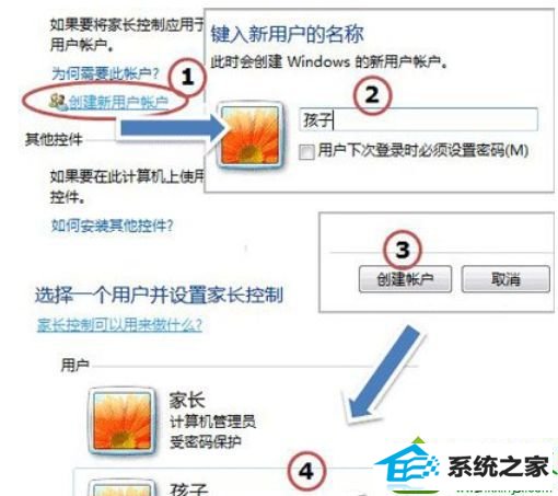 win10ϵͳ޷üҳƵĽ